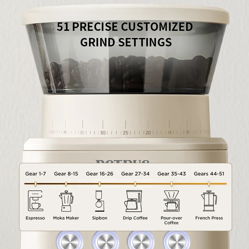 NNEOBA Electric Coffee Bean Grinder with 51 Precise Settings