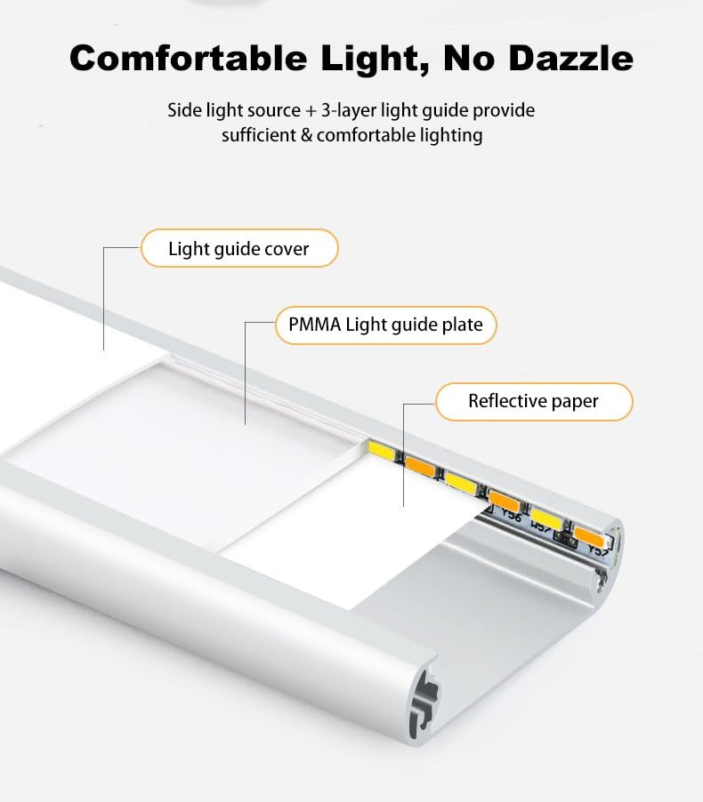 60cm silver LED light strip, wireless magnetic under-cabinet lighting, USB rechargeable, suitable for wardrobes, kitchens, and hallways.
